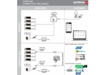 Ručník do sauny NordicSPA - ŠEDÁ, 50x100cm